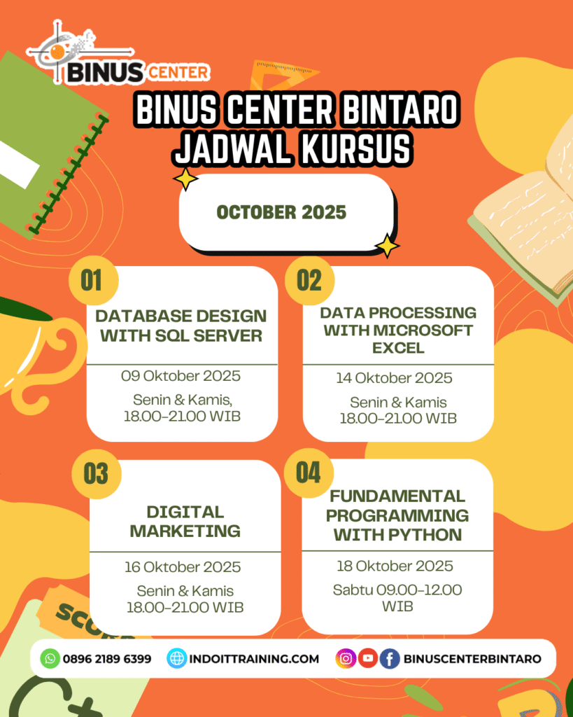 Training Kelas IT, Bisnis, Desain, & Bahasa - Surabaya, Yogyakarta, Malang, Semarang, Solo, Kediri | Hybrid (Online & Onsite)