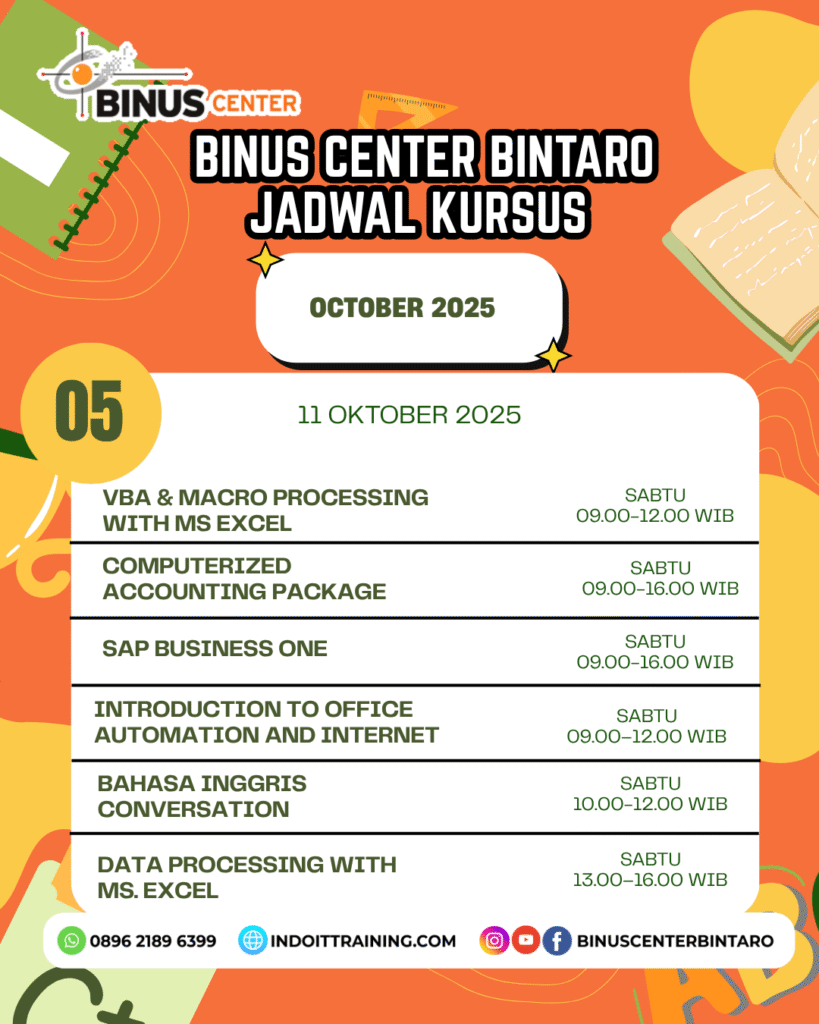 Training Kelas IT, Bisnis, Desain, & Bahasa - Surabaya, Yogyakarta, Malang, Semarang, Solo, Kediri | Hybrid (Online & Onsite)
