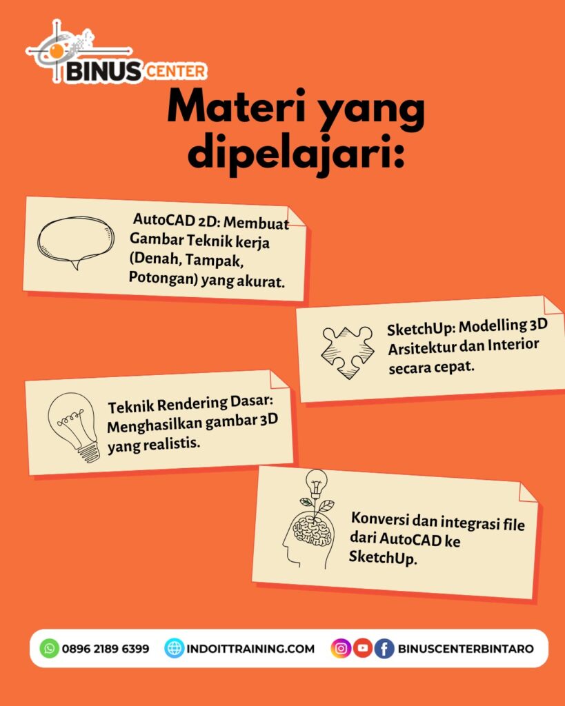 Kursus Gambar Teknik 2D & 3D (AutoCAD & SketchUp) - Makassar, Medan, Denpasar, Semarang, Balikpapan, Palembang | Hybrid (Online & Onsite)