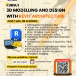 Kursus 3D Modelling and Design with Revit Architecture