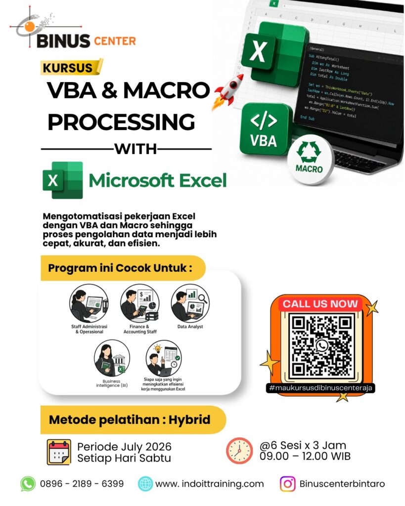 Kursus Data Processing with Microsoft Excel