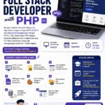 Kursus Full Stack Developer PHP