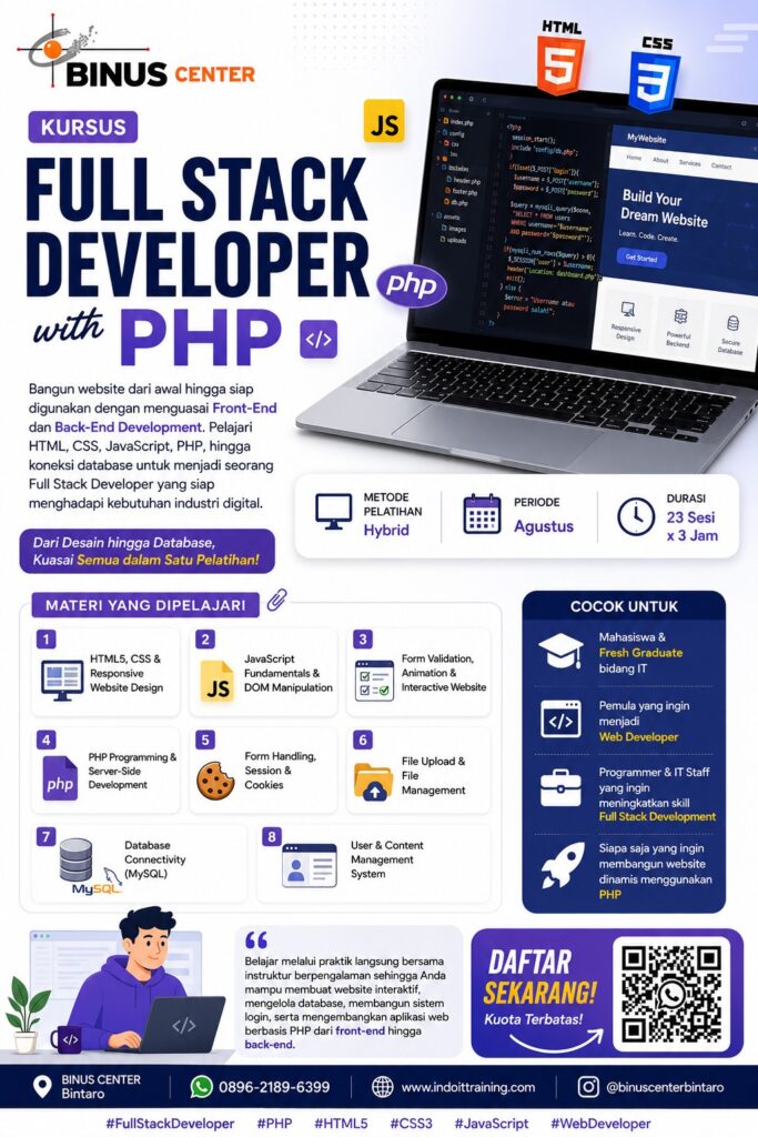 Kursus Full Stack Developer PHP