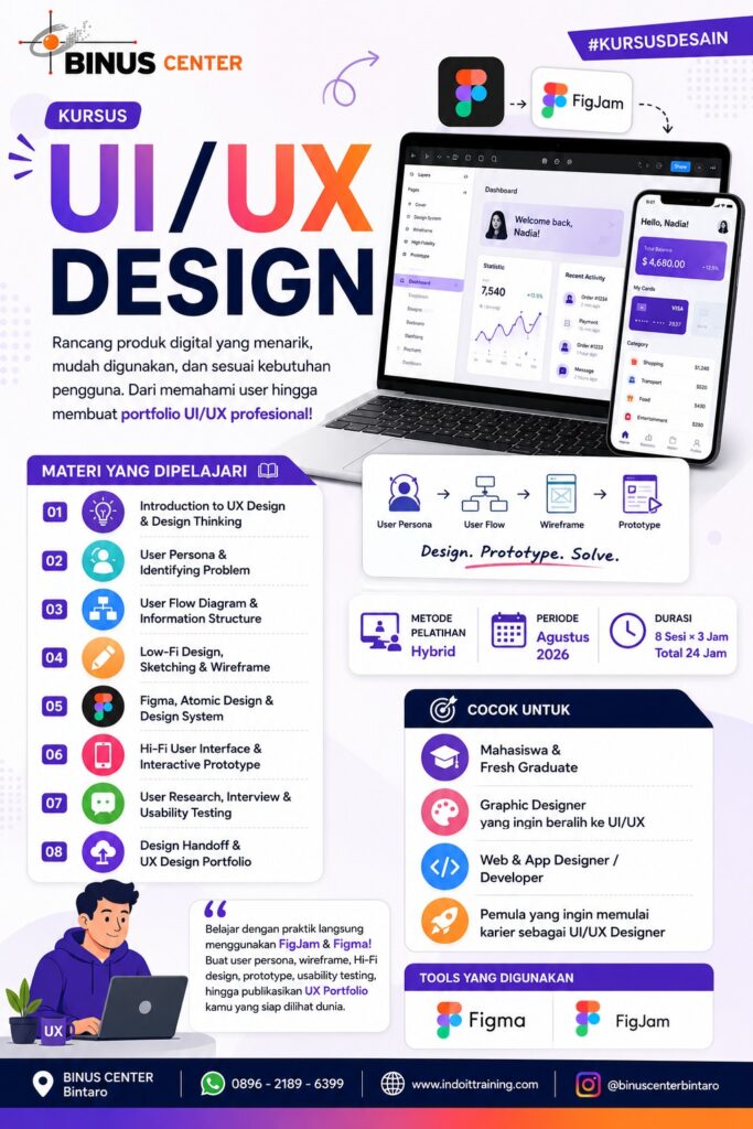 Kursus UI UX Design