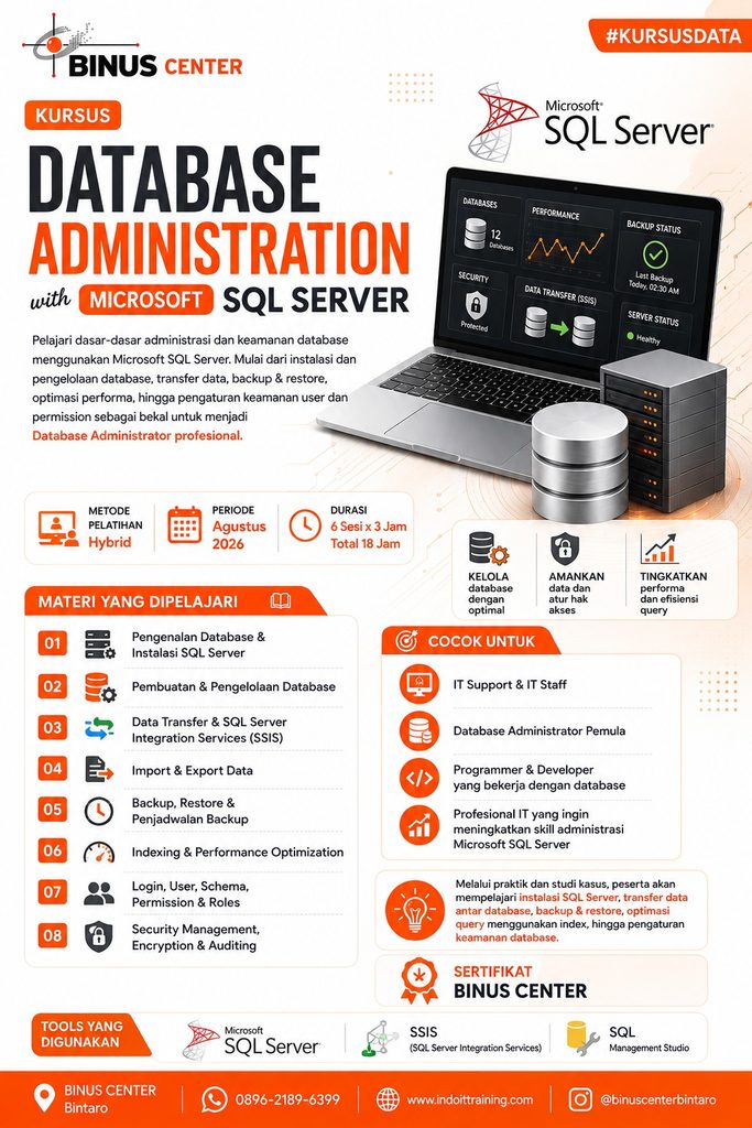 Kursus Database Administration SQL Server