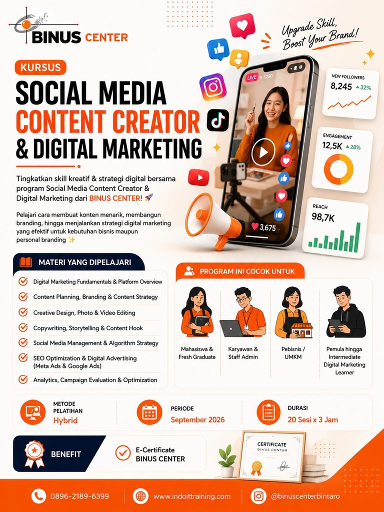 Kursus social media marketing