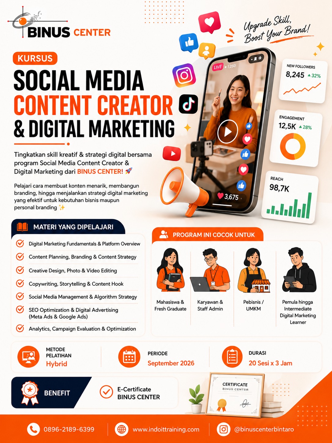 Kursus social media marketing