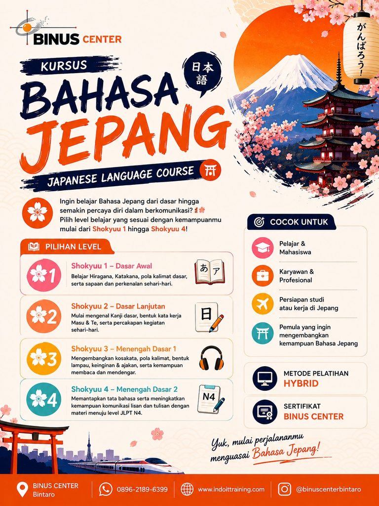 Pelatihan Bahasa Jepang