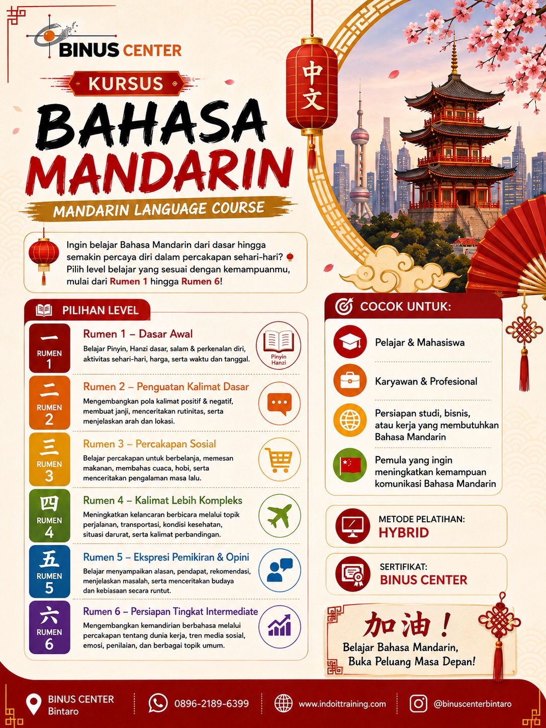Kursus Bahasa Mandarin
