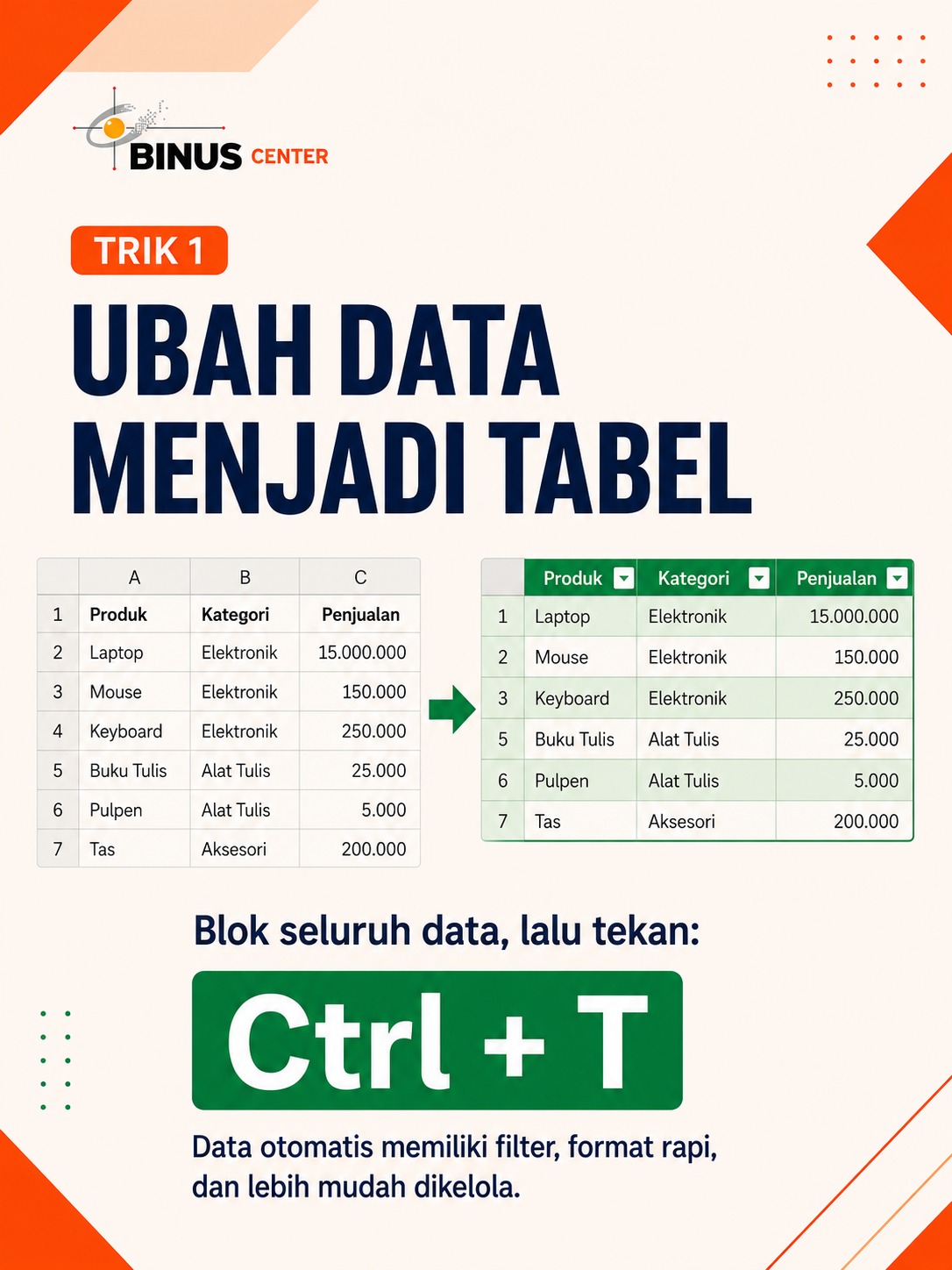 Kursus Microsoft Excel