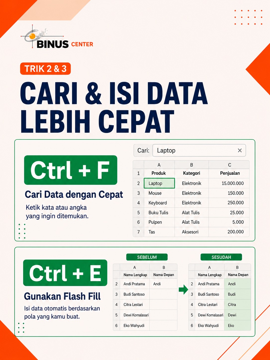 Kursus Microsoft Excel
