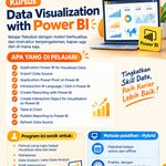 Kursus Power BI