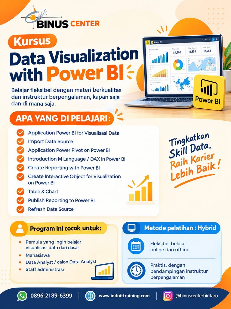 Kursus Power BI