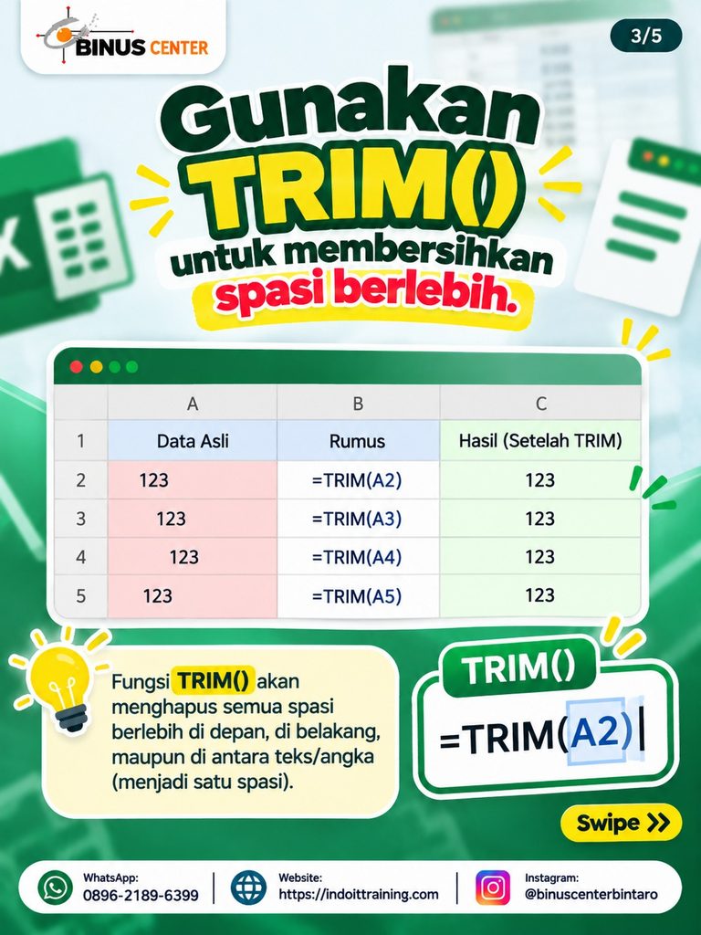  Fungsi TRIM()